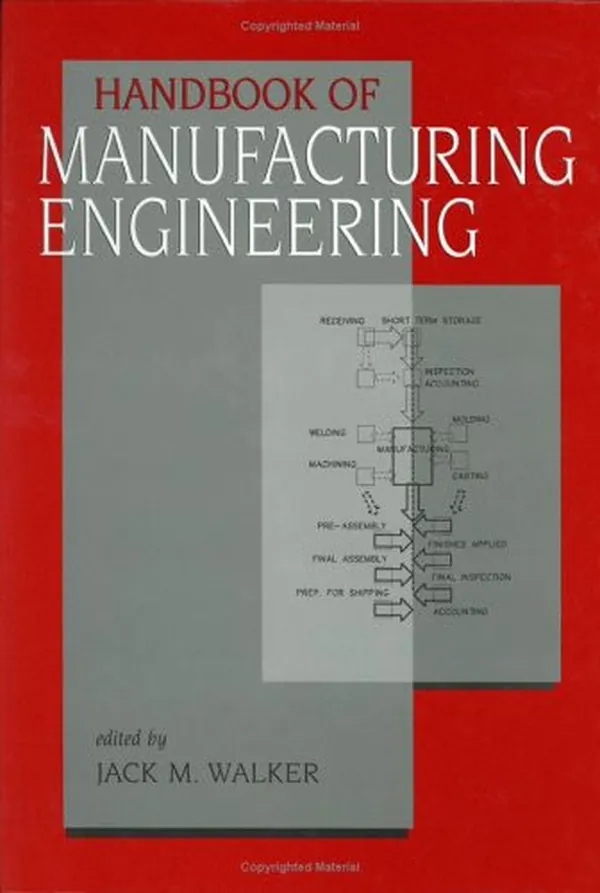 Cover of Handbook of Manufacturing Engineering, Second Edition - 4 Volume Set