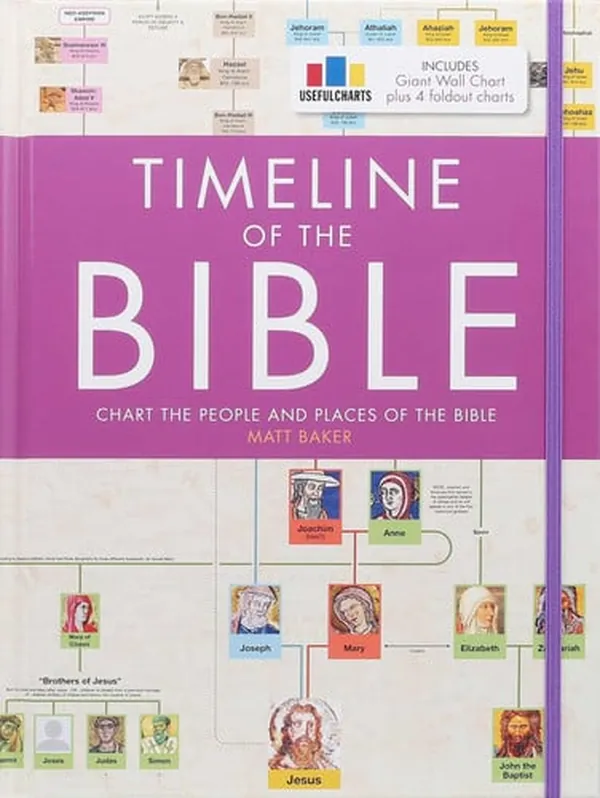 Cover of Timeline of the Bible