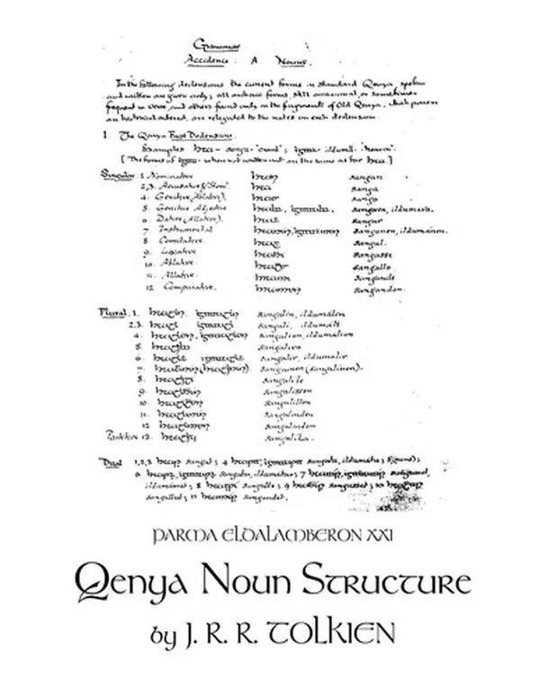 Cover of Parma Eldalamberon 21 : Qenya Noun Structure