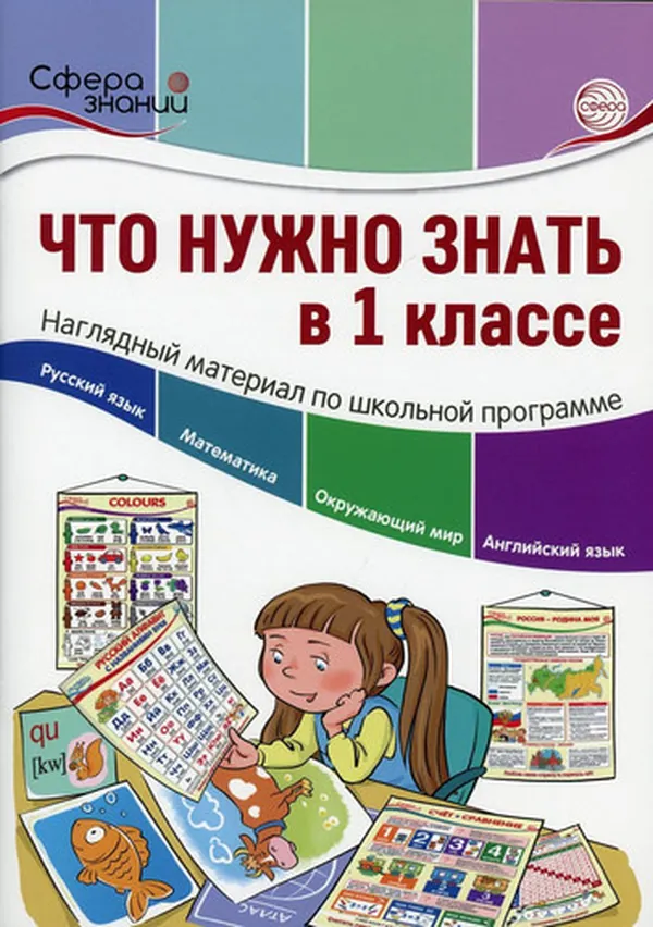 Cover of CHto nuzhno znat v 1 klasse: naglyadnyj material po shkolnoj programme. 32 uchebnyh tablicy