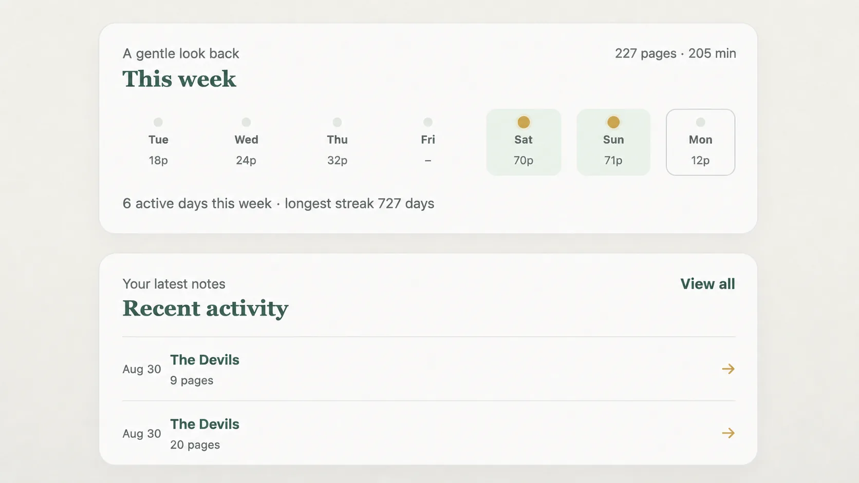 Reading totals showing pages and minutes read at a glance