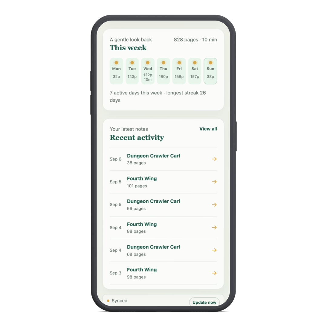 MyBibliotheca weekly activity and recent reading sessions showing pages read each day